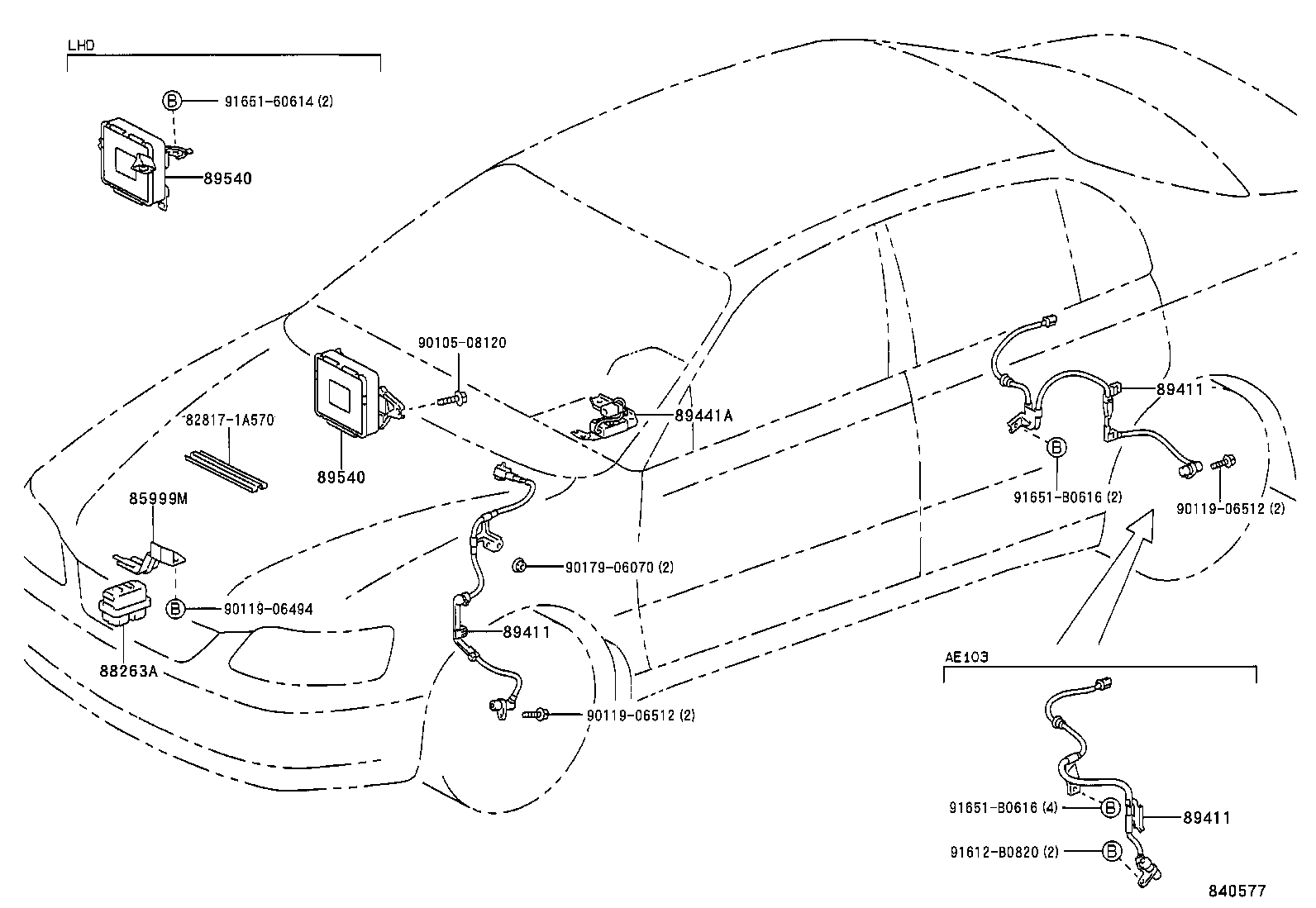 Figure 840577
