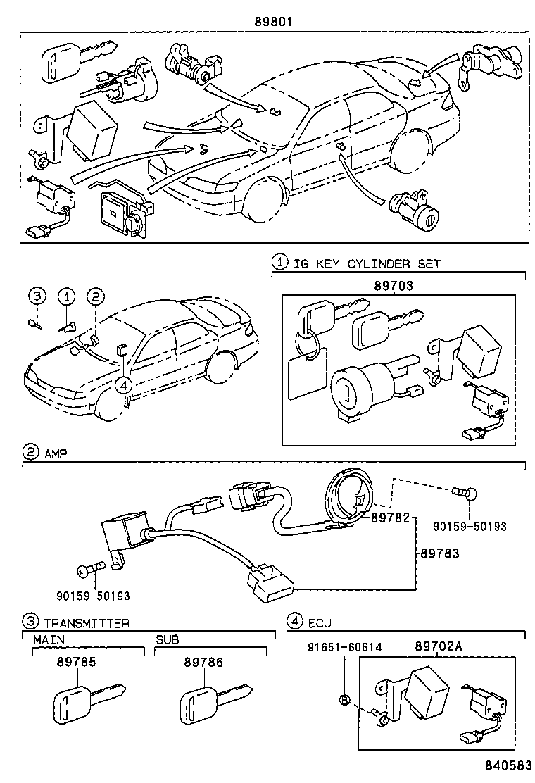 Figure 840583