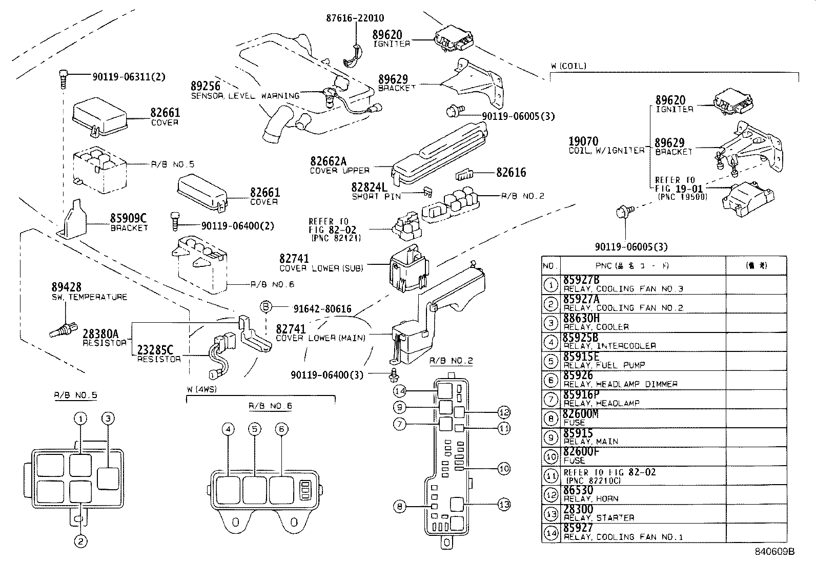 Figure 840609B