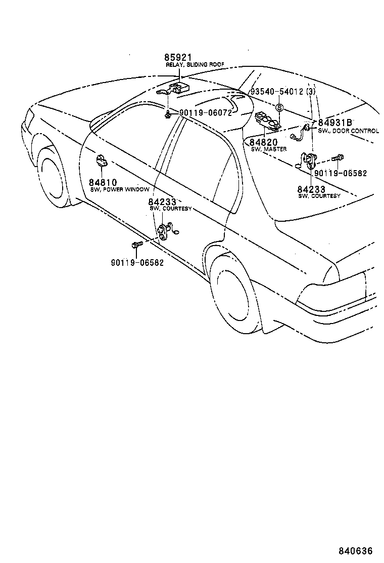 Figure 840636
