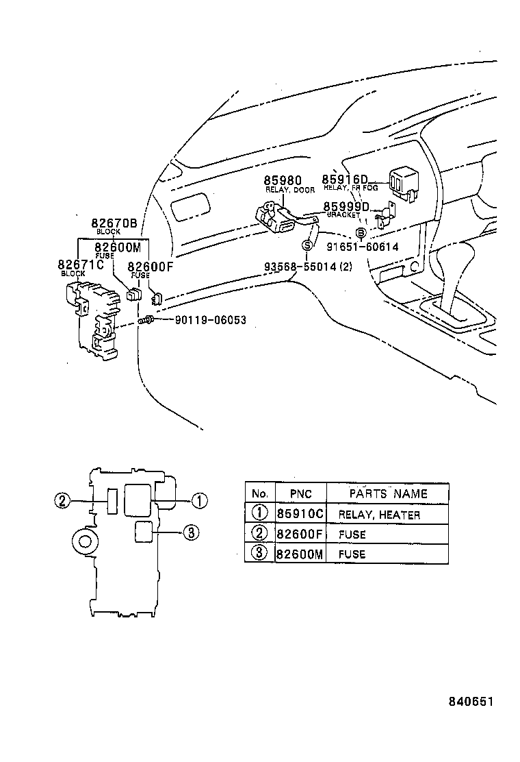 Figure 840651