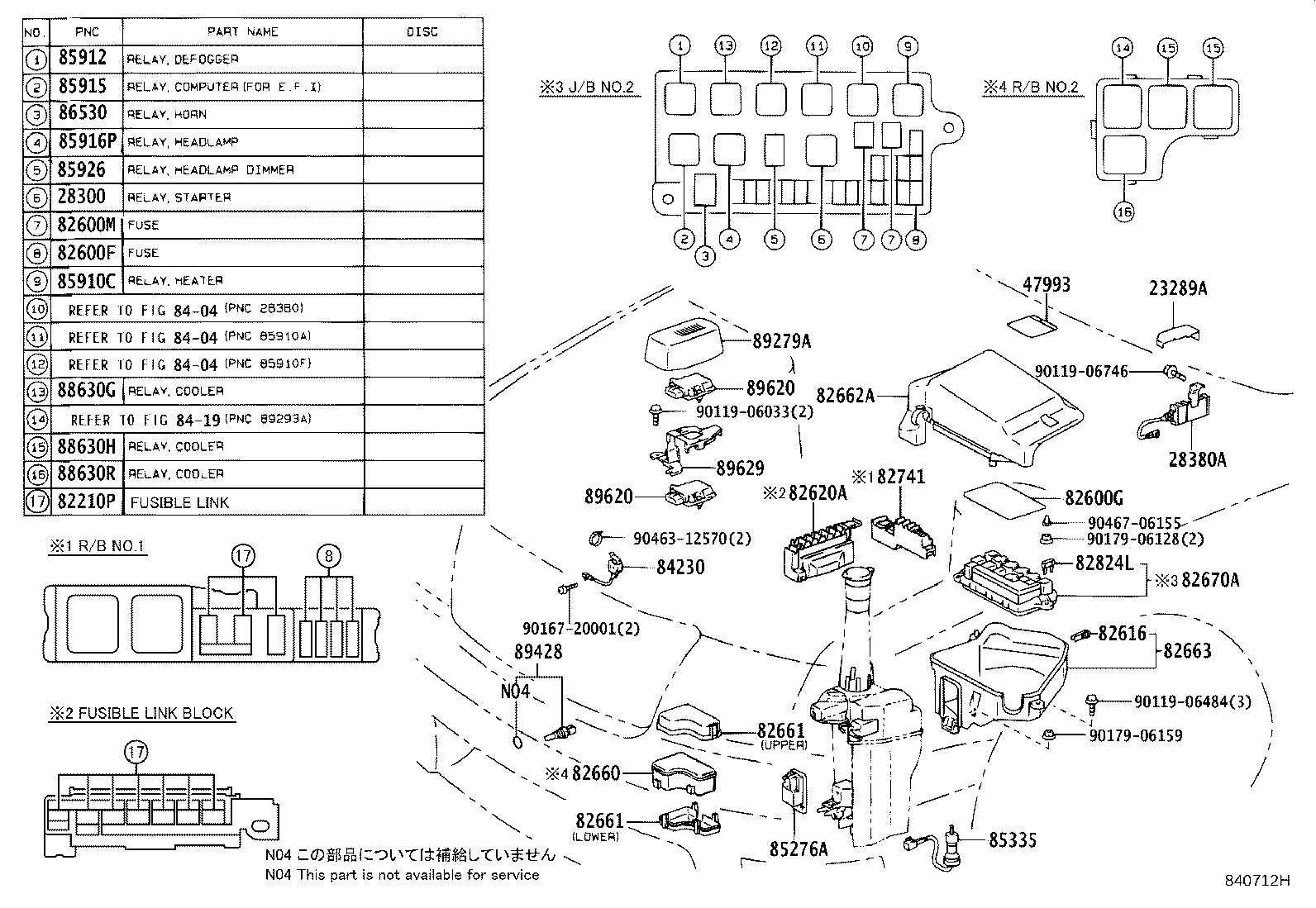Figure 840712H