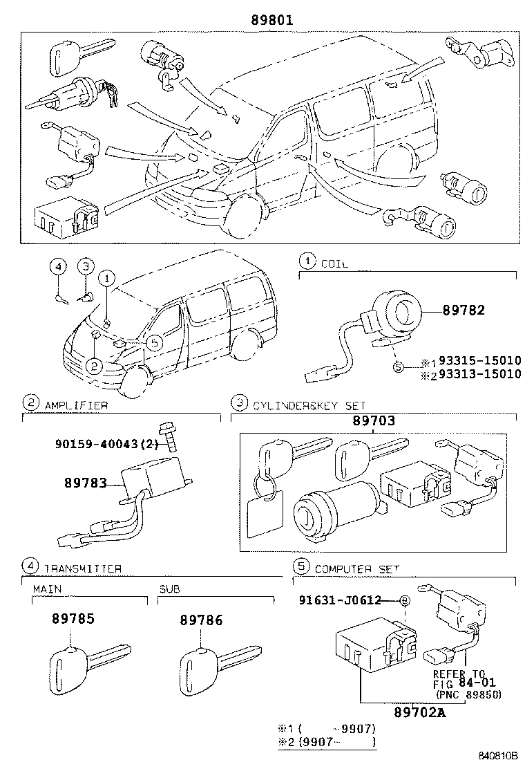 Figure 840810B