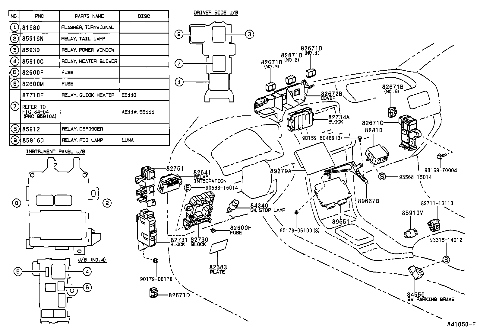 Figure 841050F