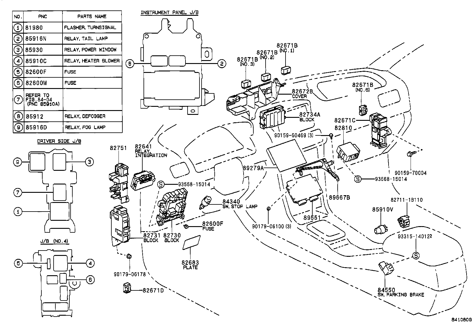 Figure 841060G
