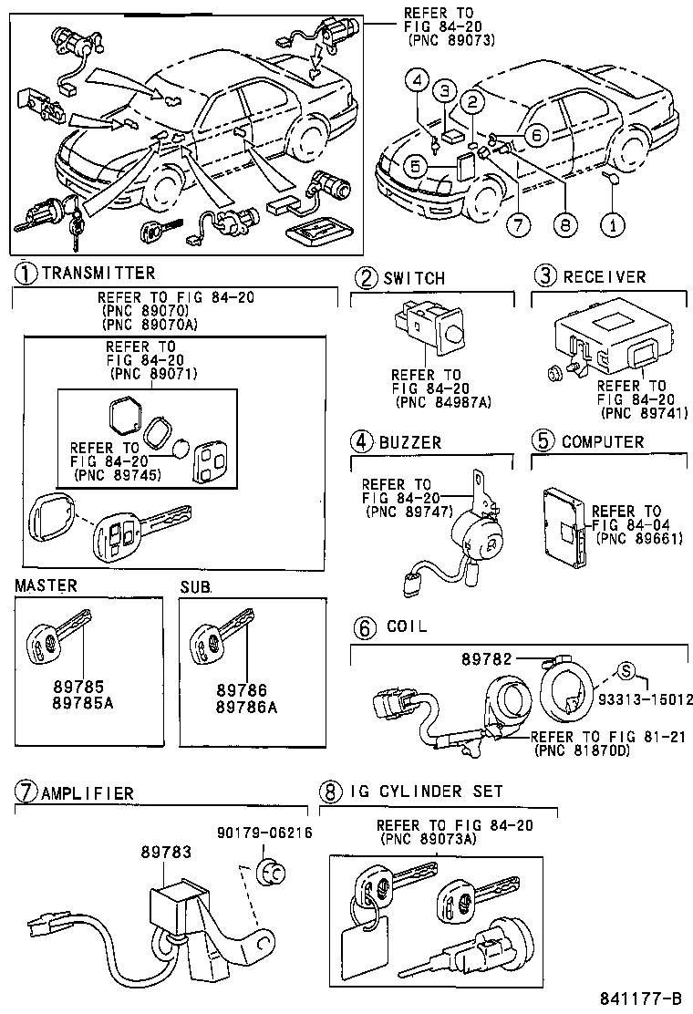Figure 841177B