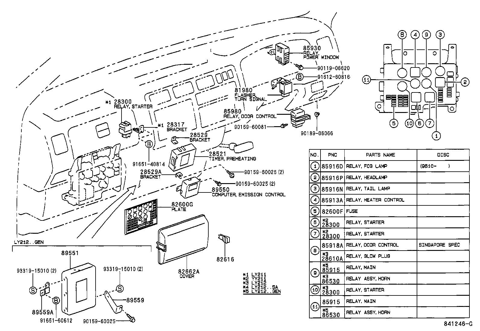 Figure 841246G