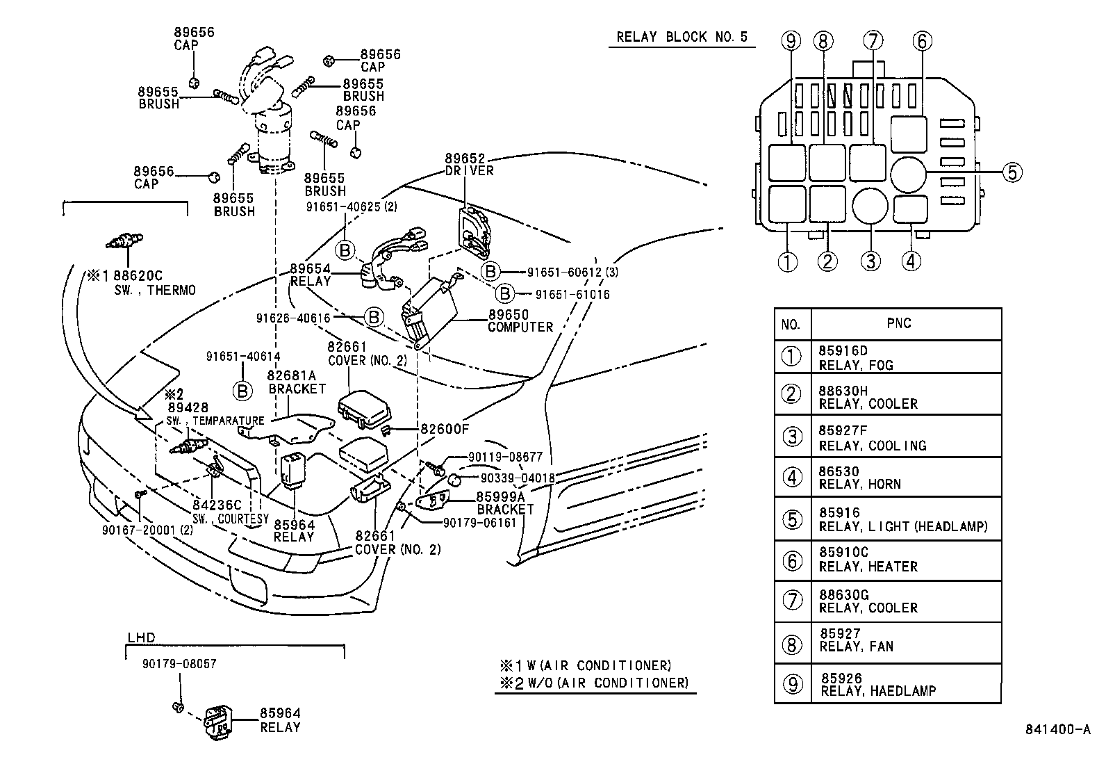 Figure 841400A
