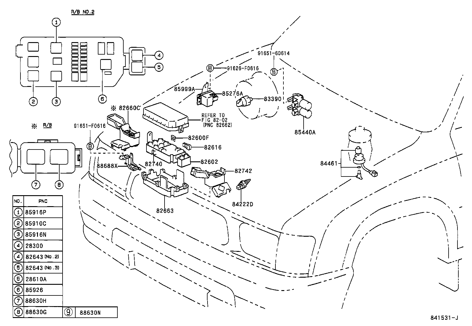 Figure 841531J