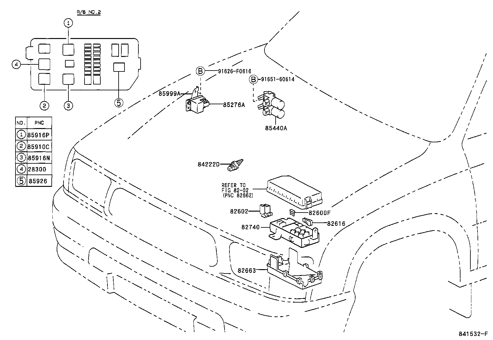 Figure 841532F