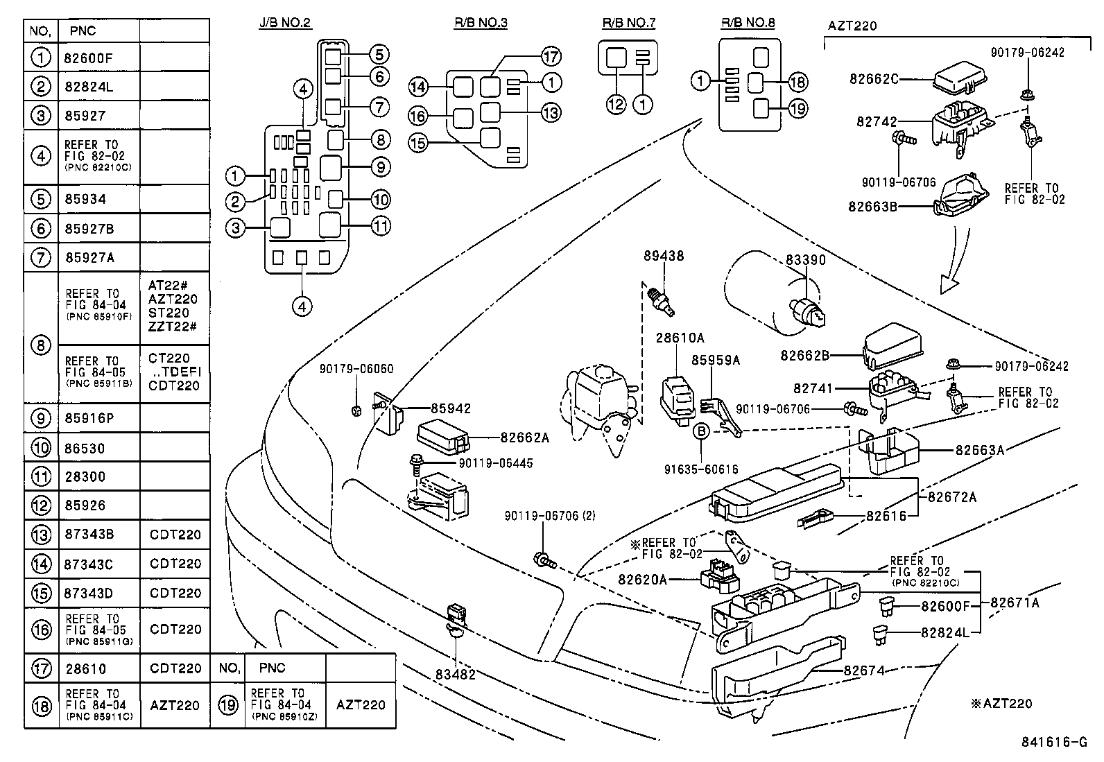Figure 841616G