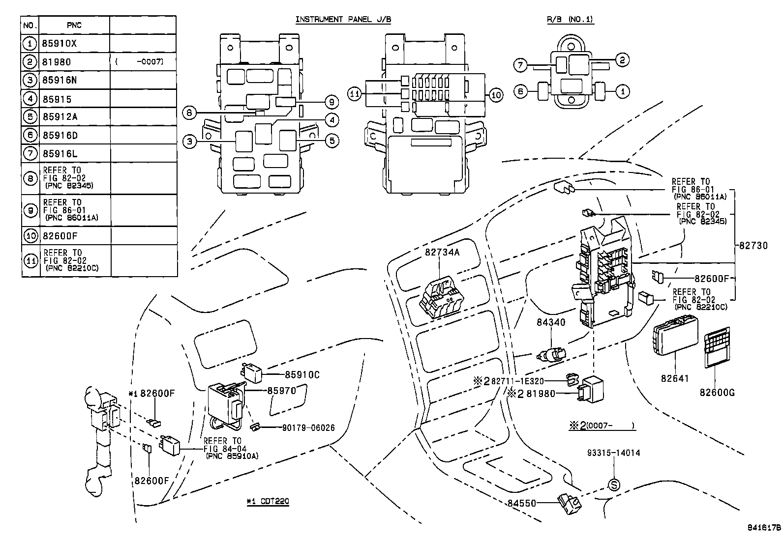 Figure 841617B
