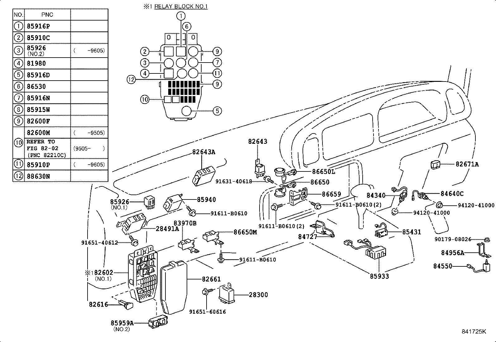 Figure 841725K