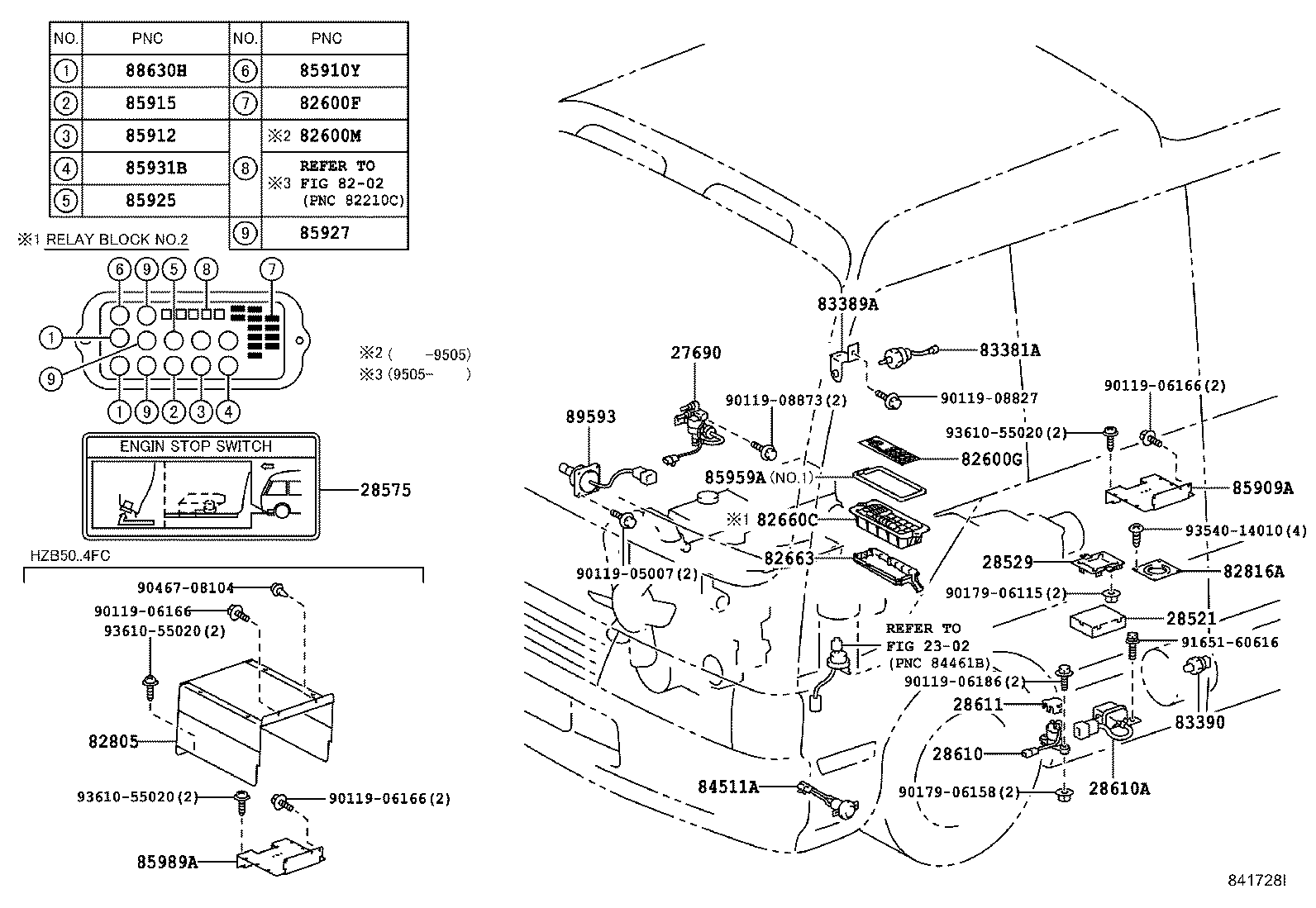 Figure 841728I