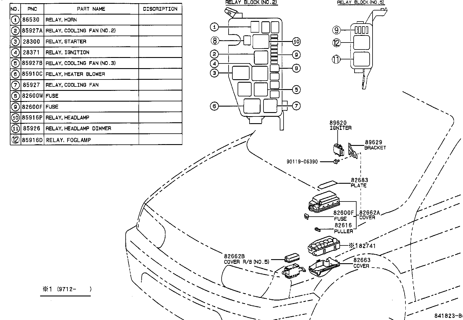 Figure 841823B