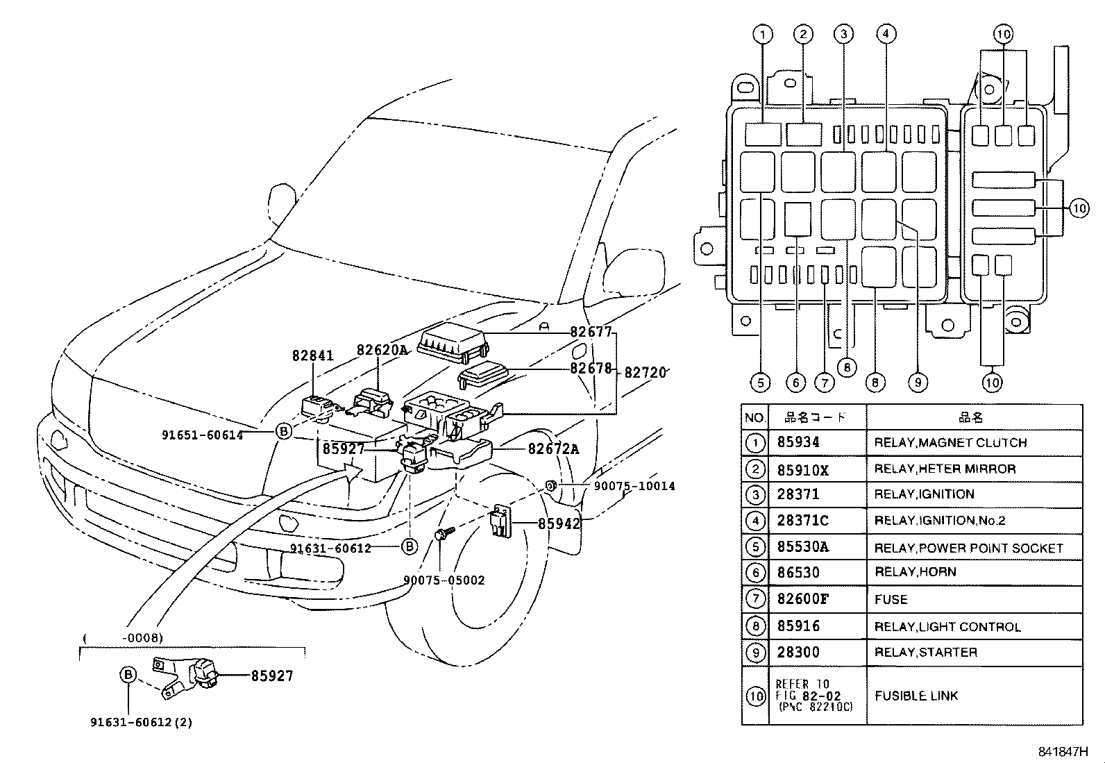 Figure 841847H