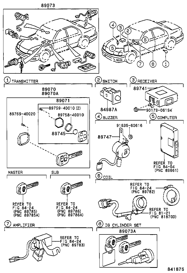 Figure 841875