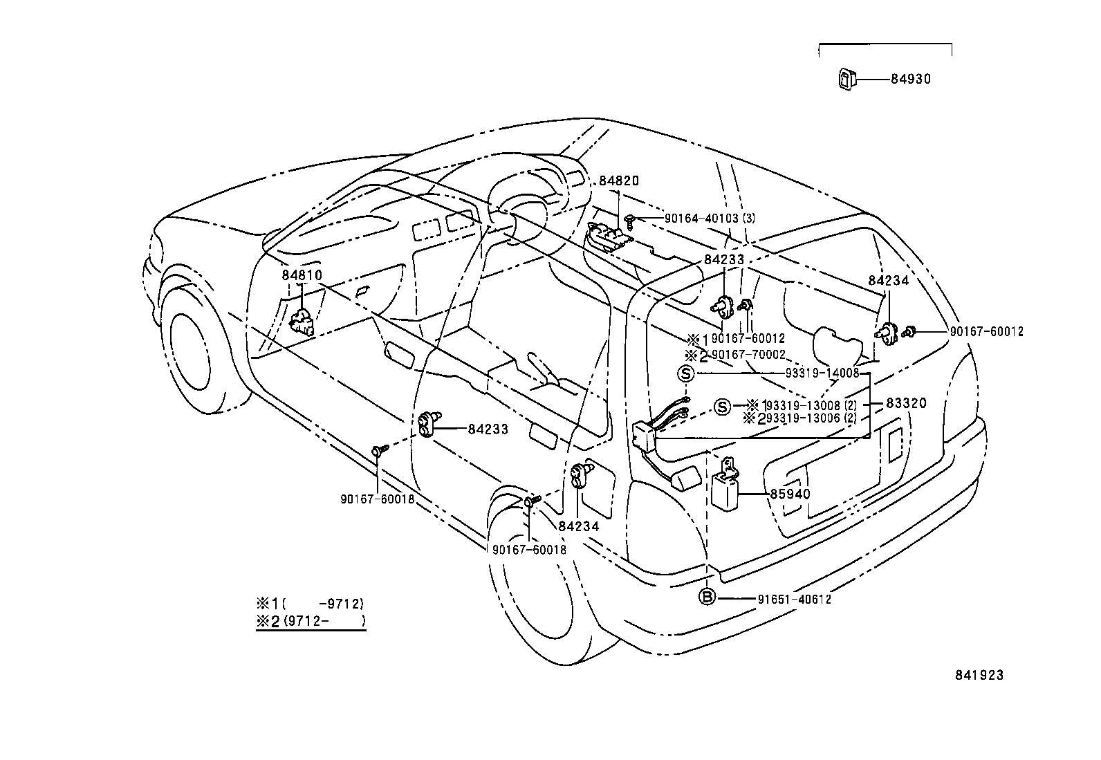 Figure 841923