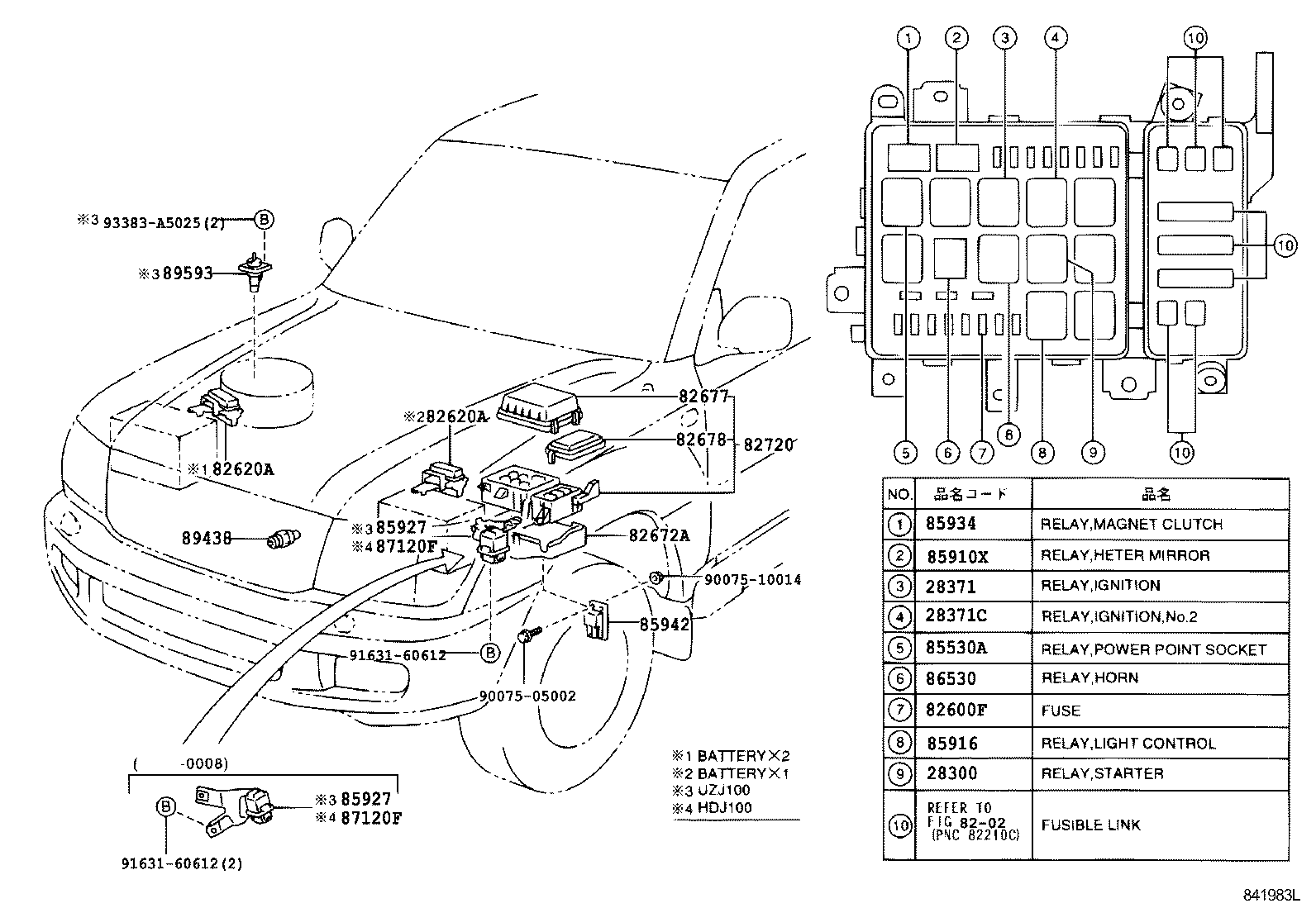 Figure 841983L