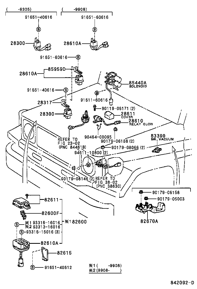 Figure 842092D
