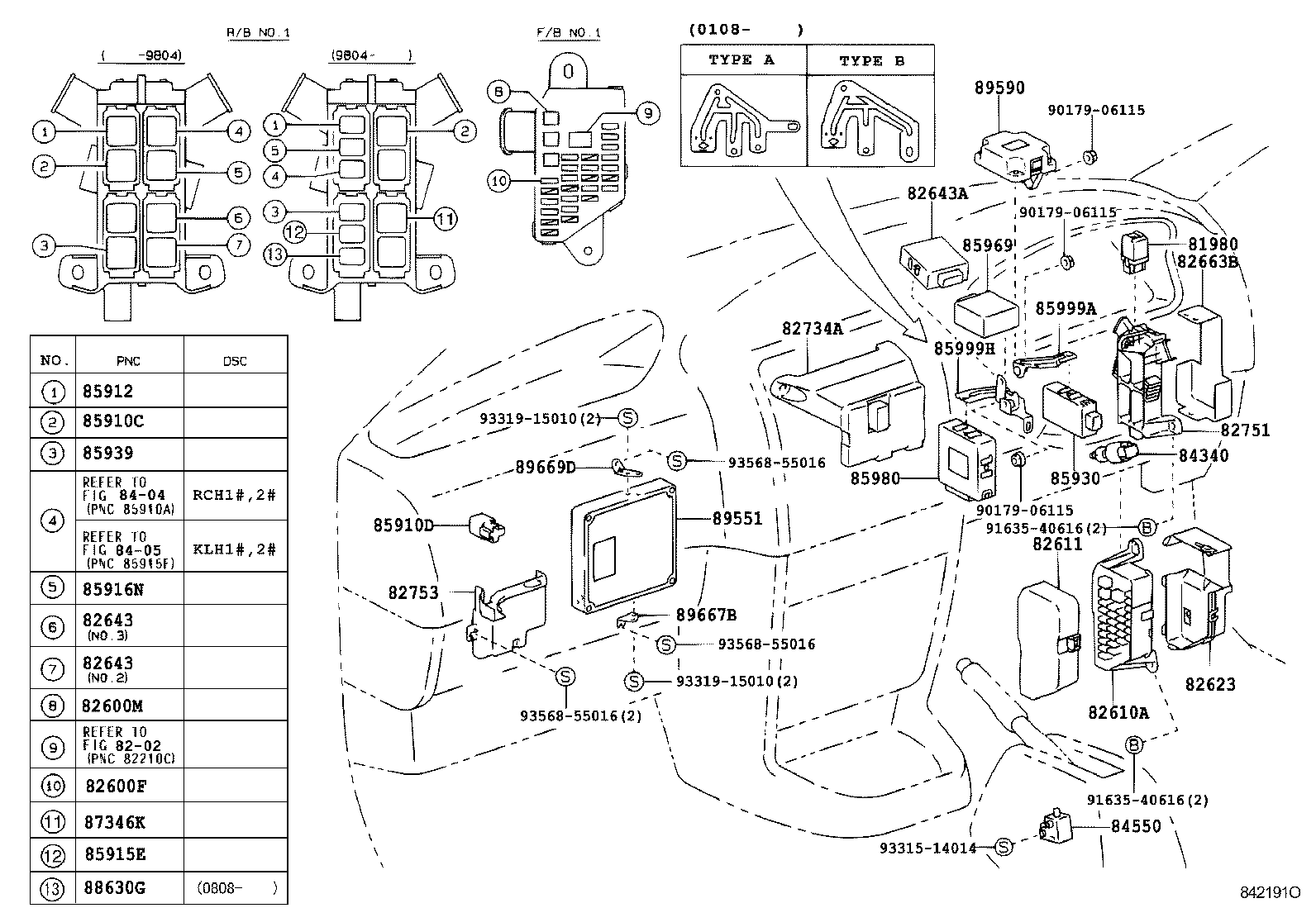 Figure 842191O