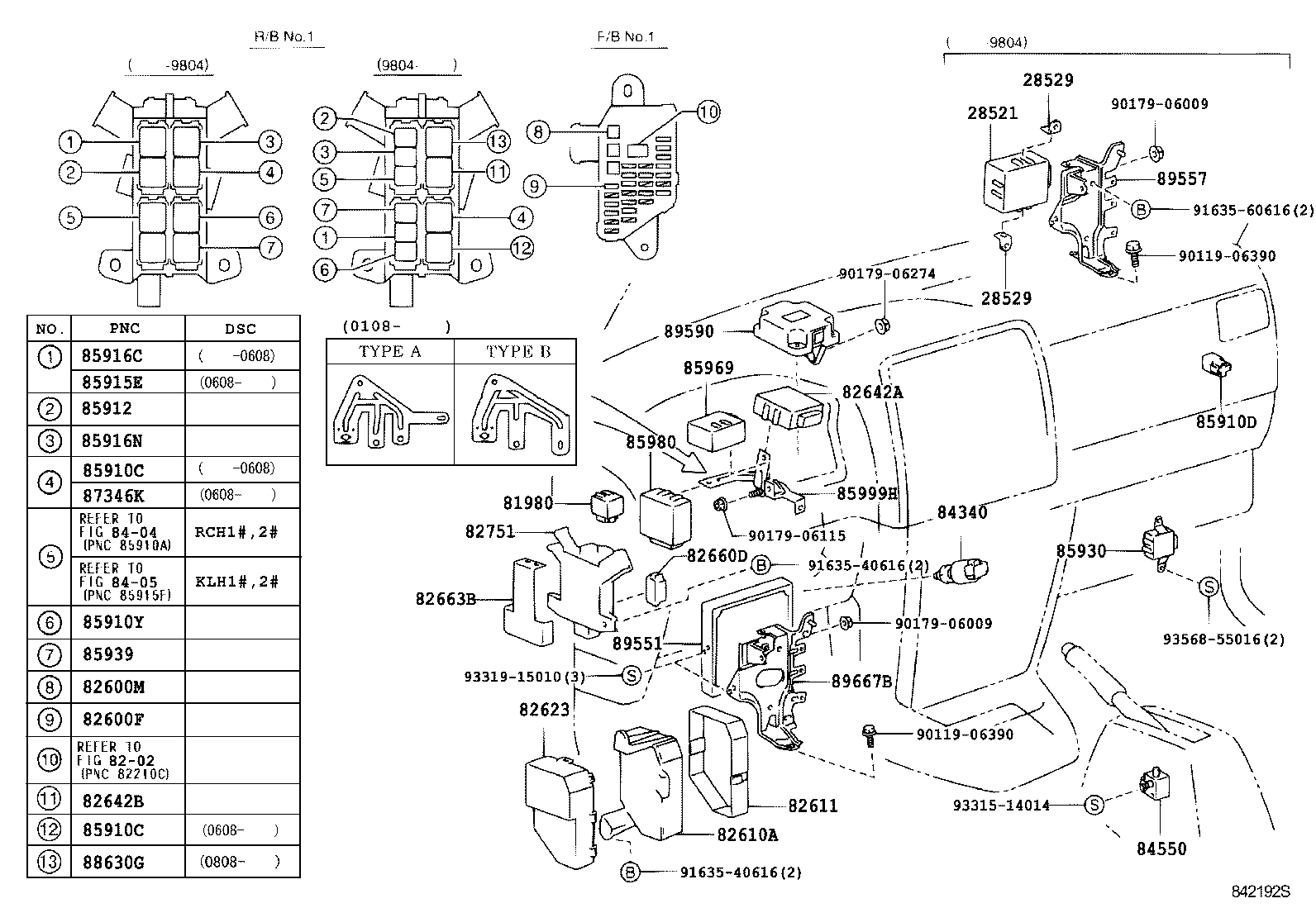 Figure 842192S