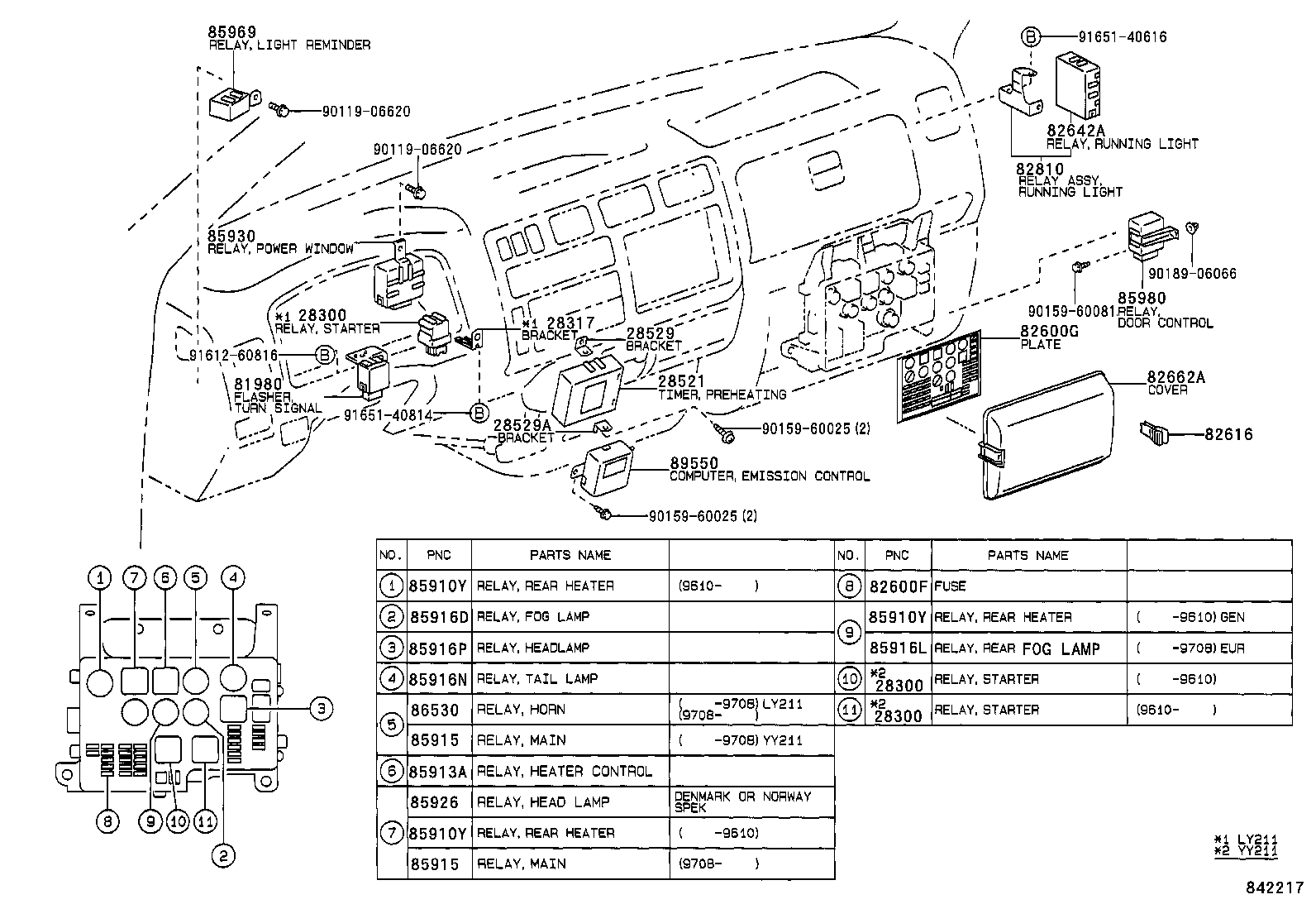 Figure 842217