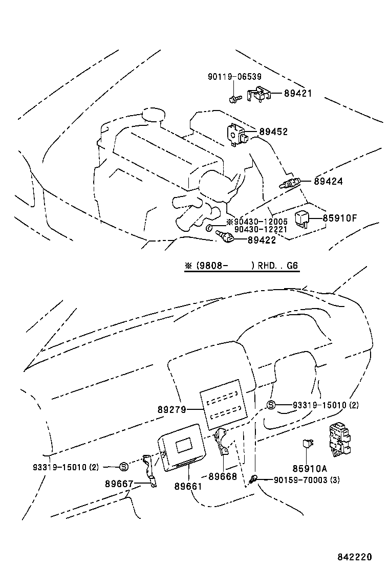 Figure 842220