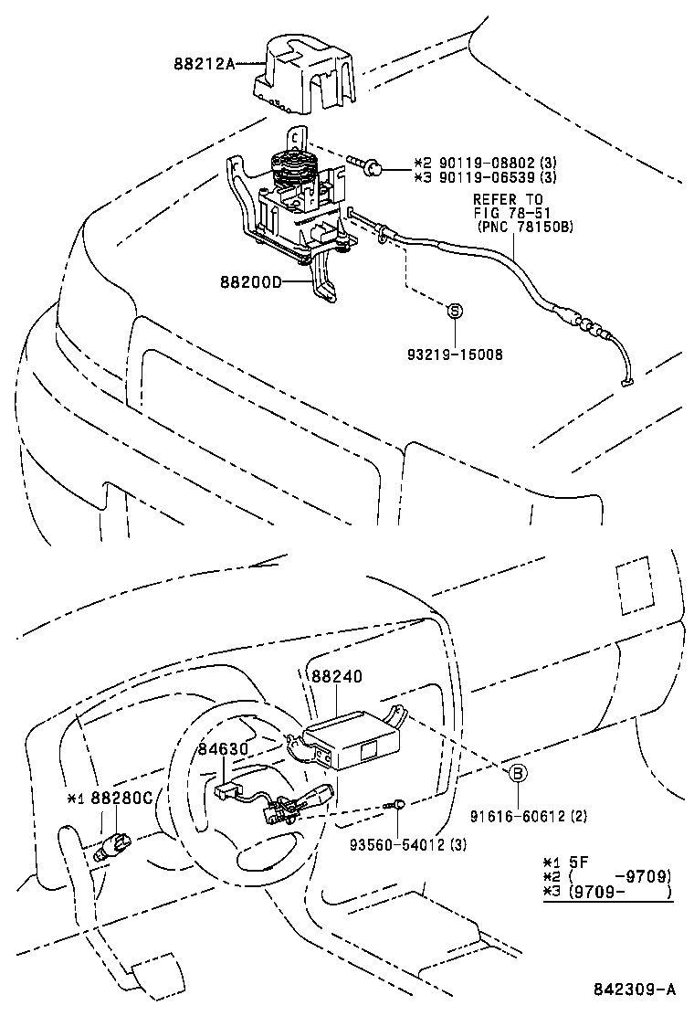 Figure 842309A