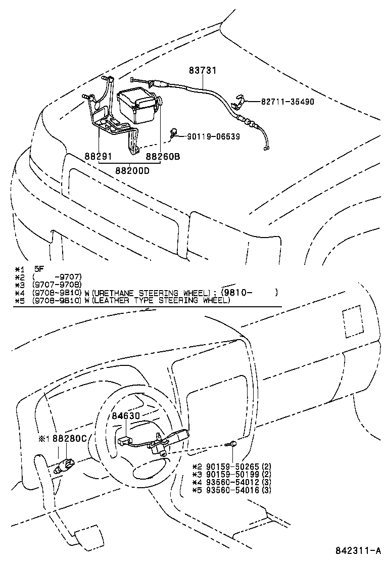 Figure 842311A