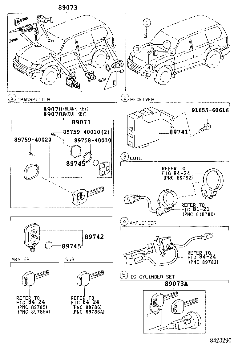 Figure 842329C