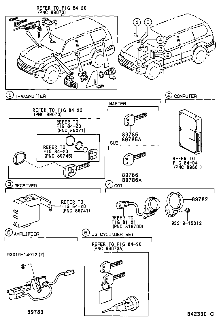 Figure 842330C