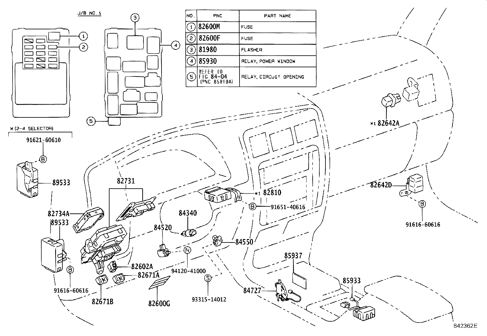 Figure 842362E