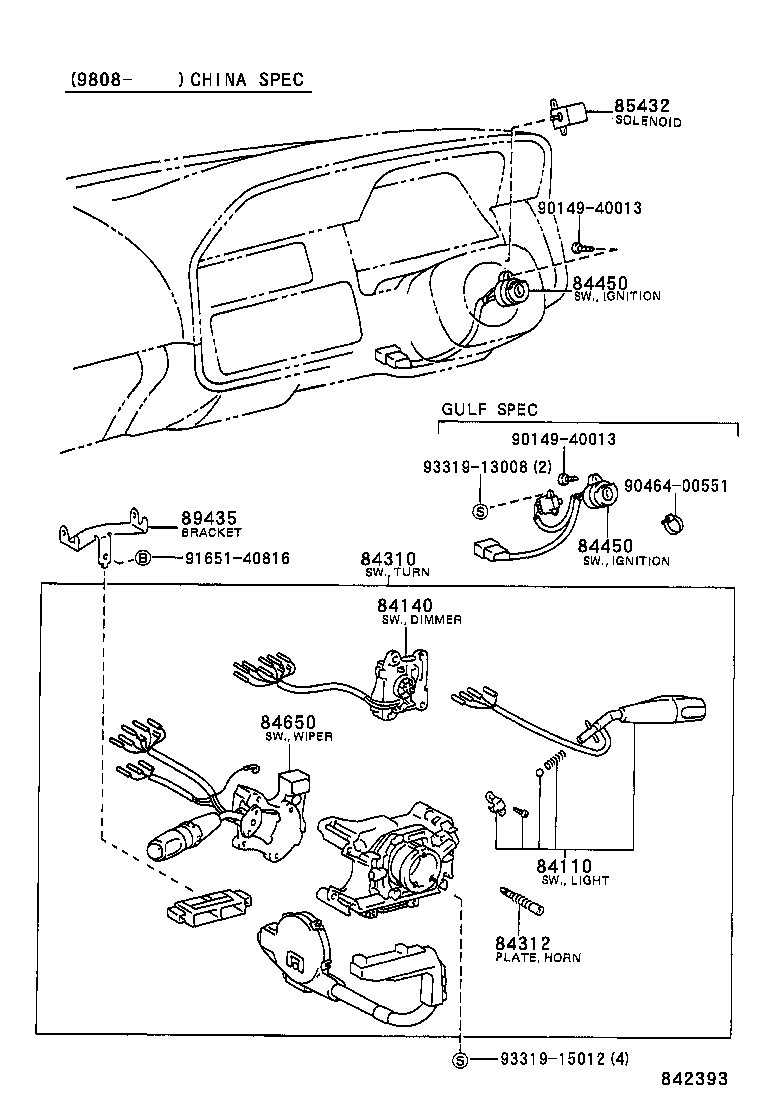 Figure 842393