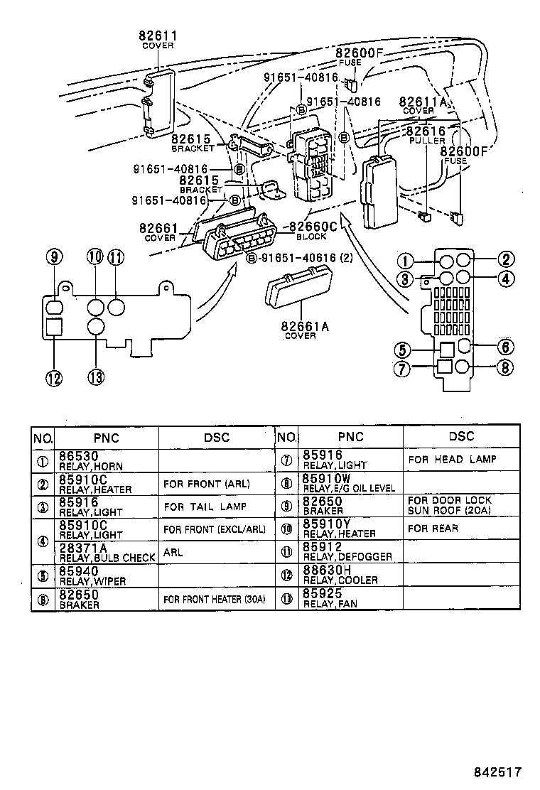 Figure 842517