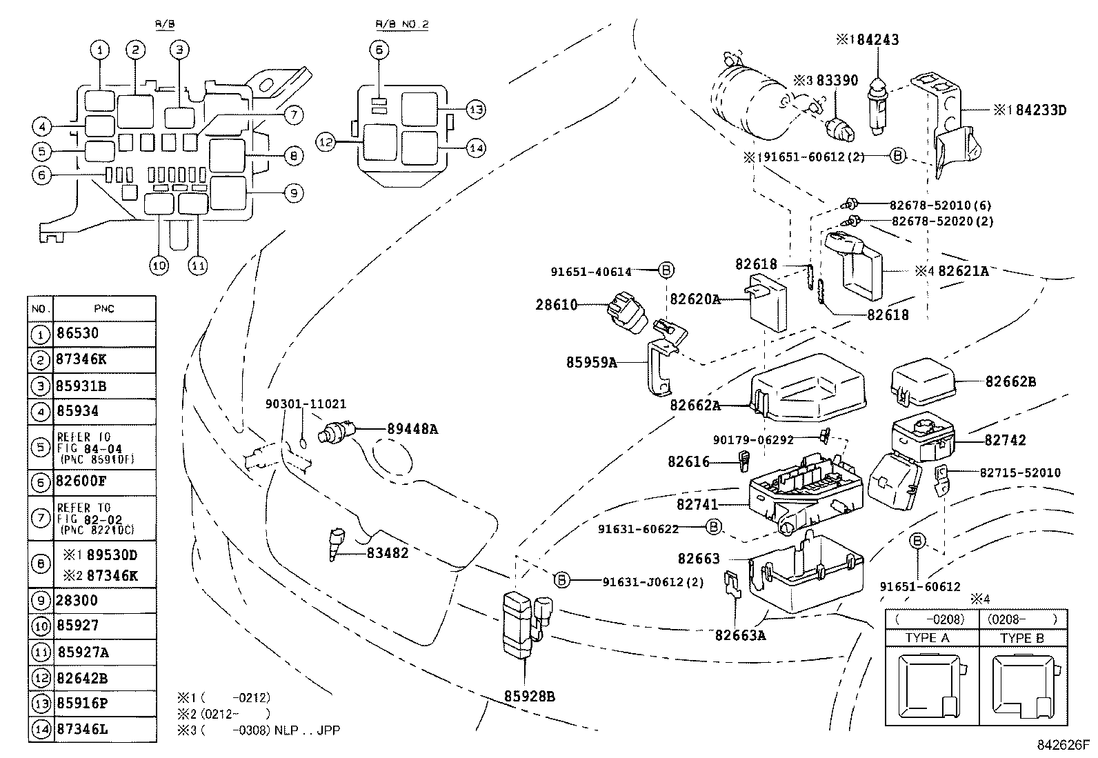 Figure 842626F