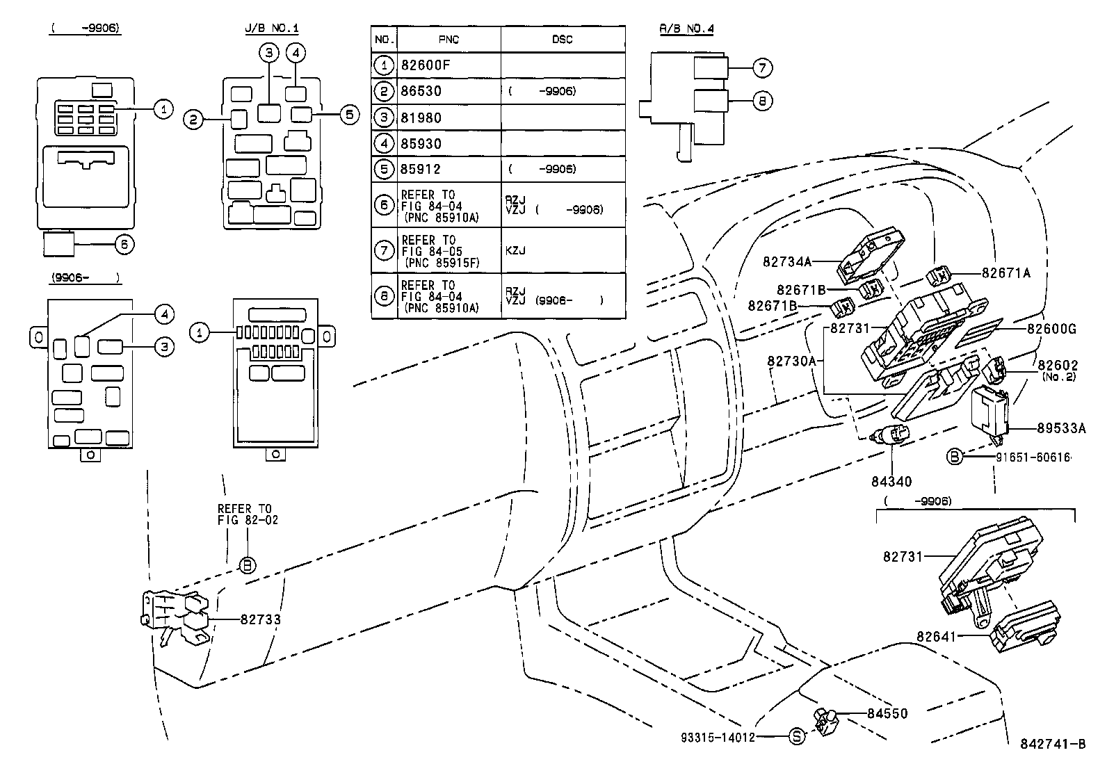 Figure 842741B