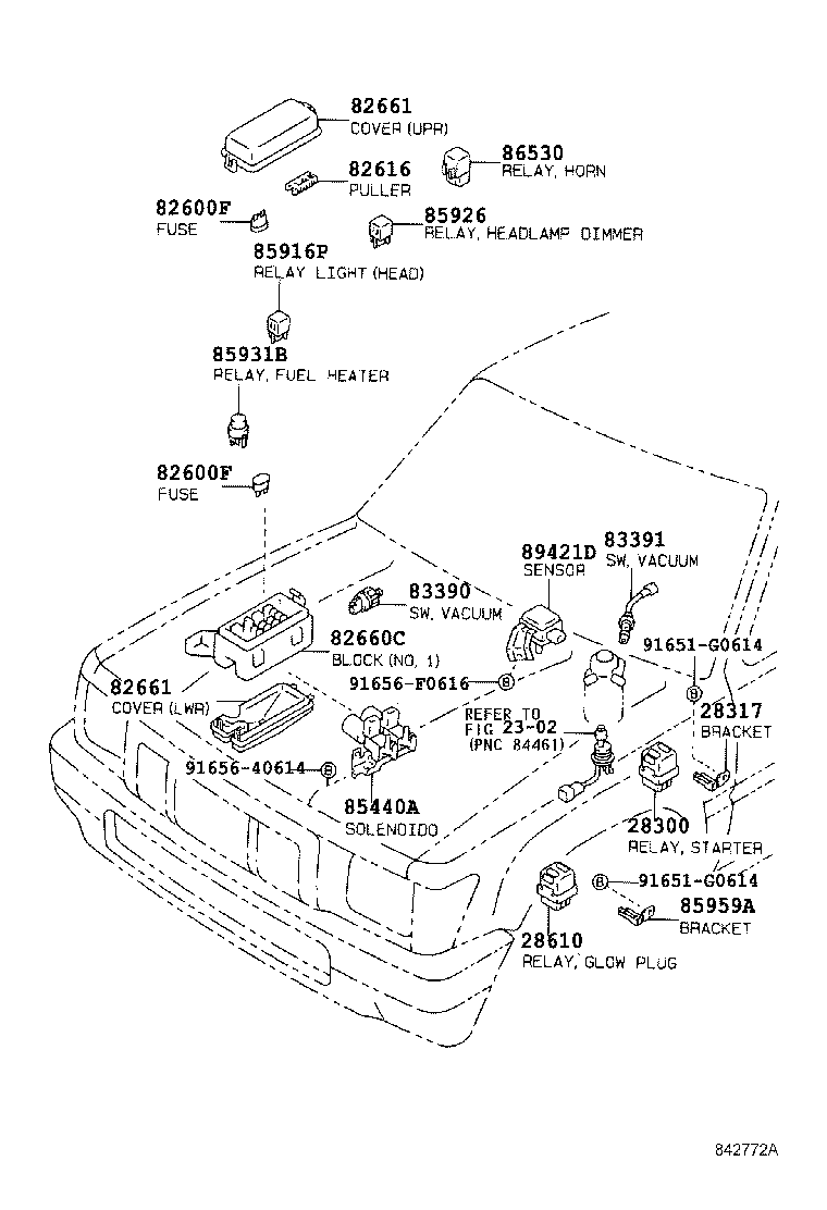 Figure 842772A
