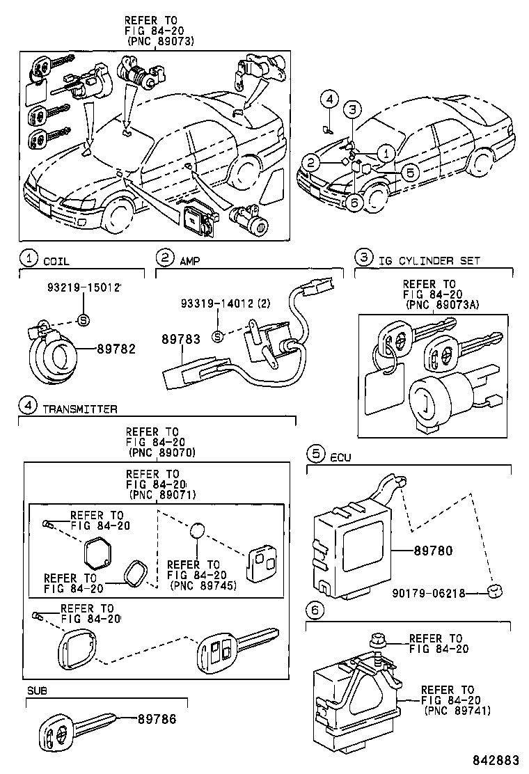 Figure 842883