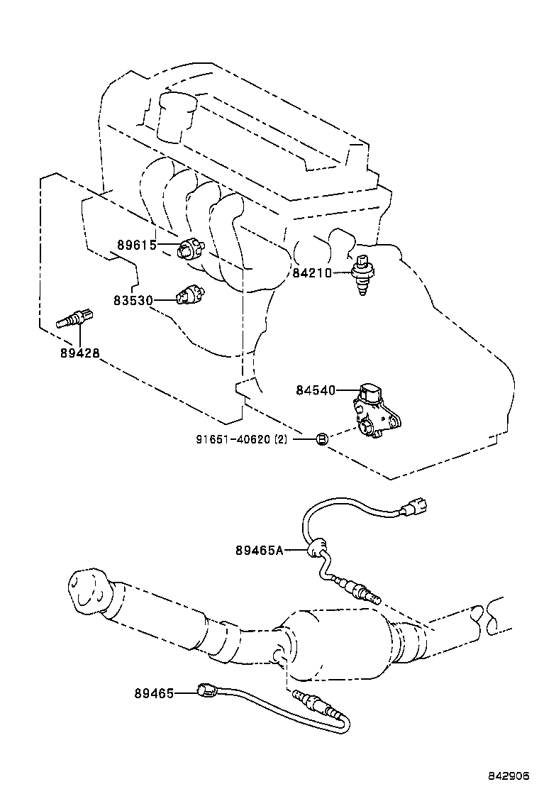 Figure 842906