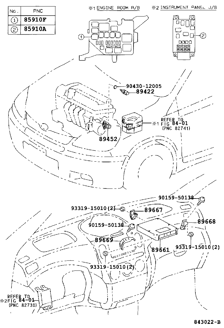 Figure 843022B