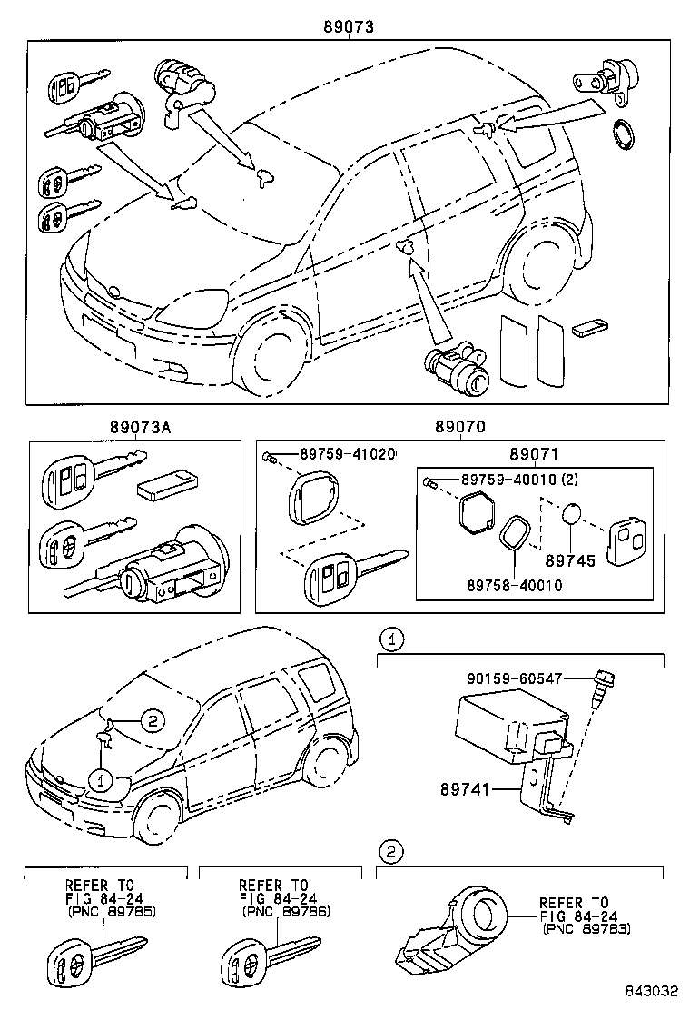 Figure 843032