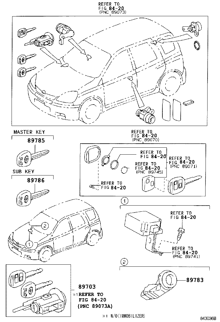 Figure 843036B