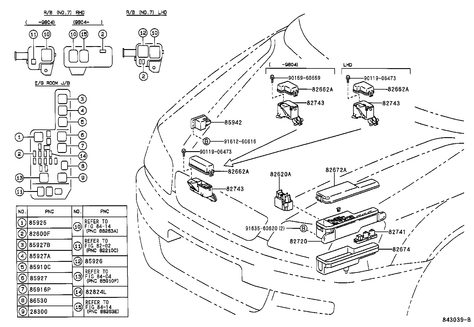 Figure 843039B