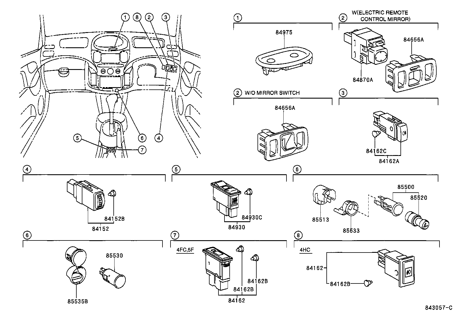 Figure 843057C
