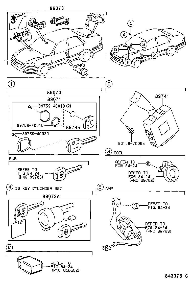 Figure 843075C