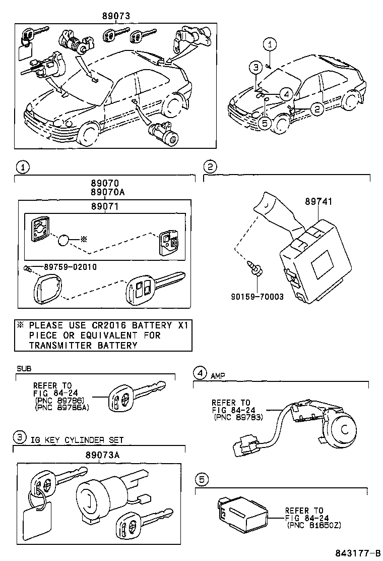 Figure 843177B