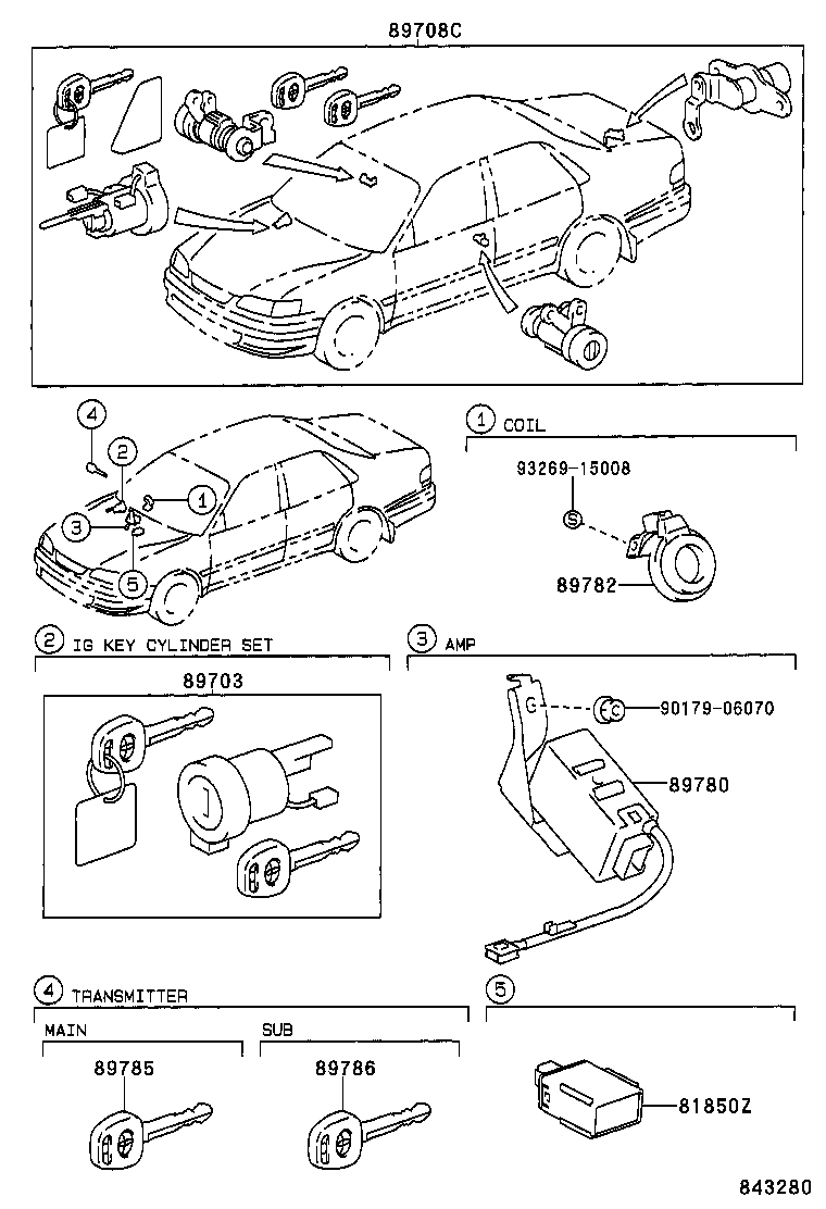 Figure 843280