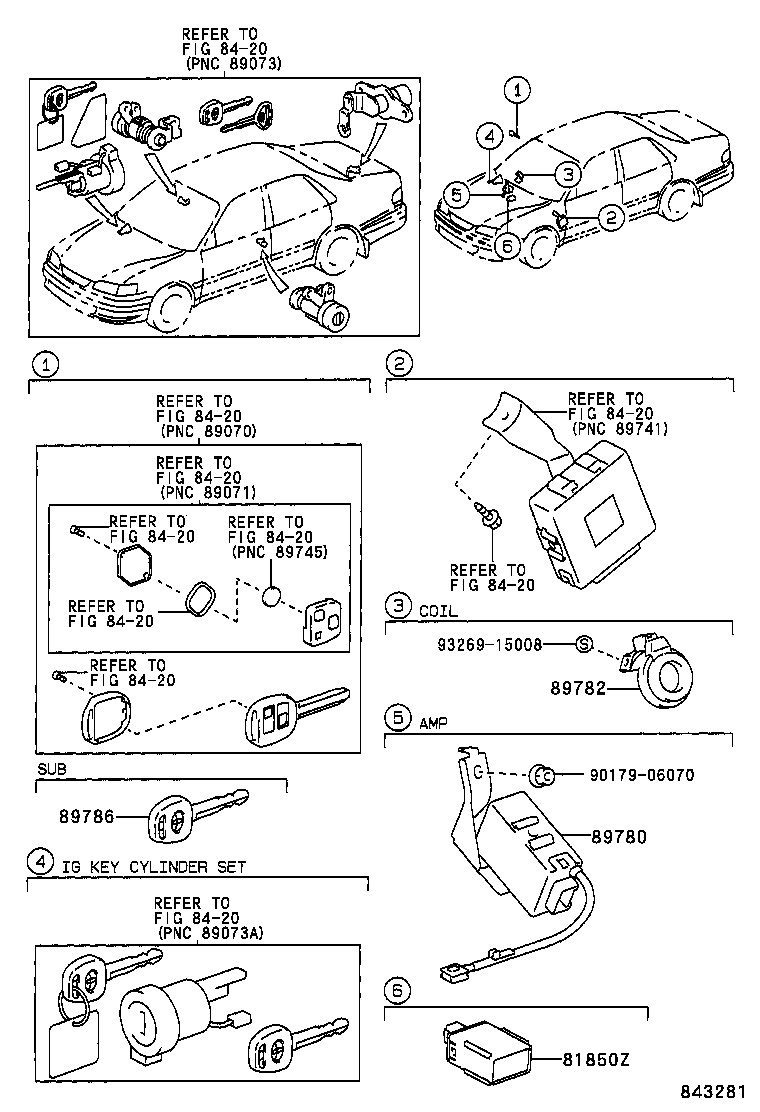 Figure 843281