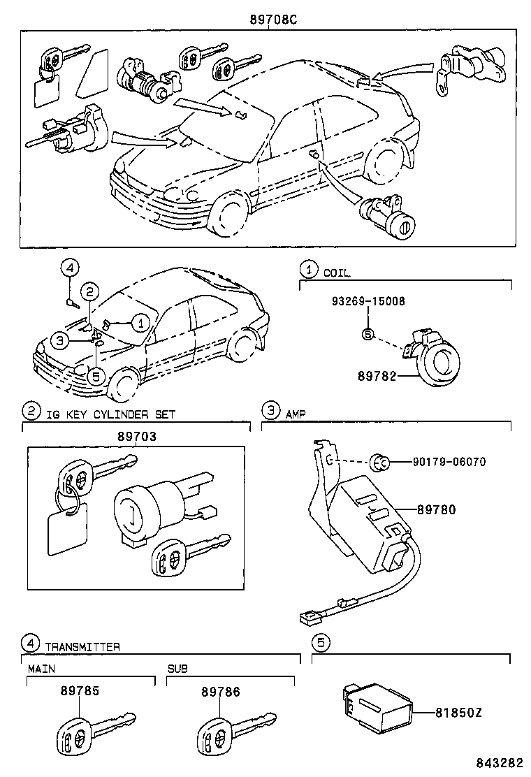 Figure 843282